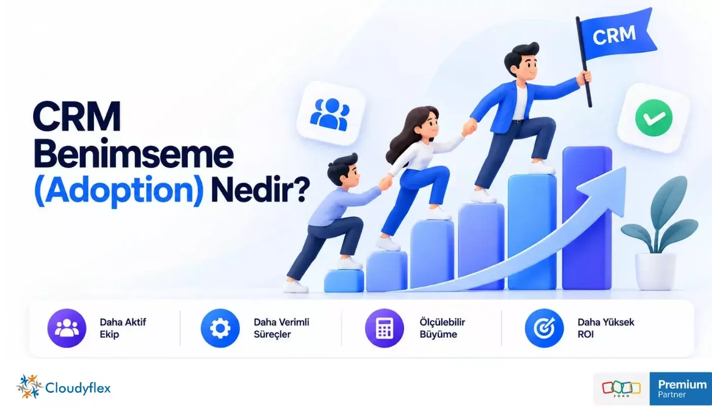 CRM Benimseme (Adoption) Nedir? Ekibin Sistemi Gerçekten Kullandığını Nasıl Ölçersiniz?